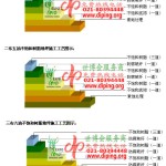 梨树县不饱和树脂地坪，不饱和树脂防腐地坪,防腐蚀地坪施工厂家-缩略图2