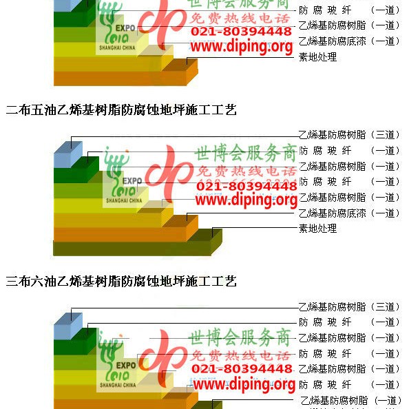 梨树县乙烯基防腐蚀地坪,乙烯基酯地坪,乙烯基酯防腐蚀地坪,乙烯基重防腐蚀地坪,乙烯基重防腐地坪,乙烯基重防腐自流平地坪产品图2